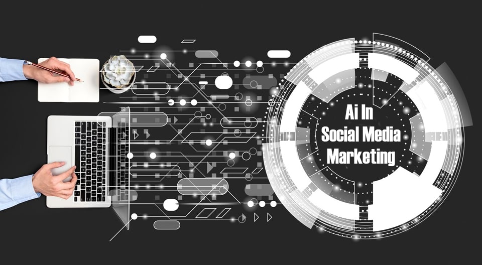 Ai in Social media marketing 2024